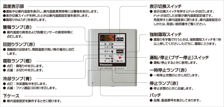 イラスト：パナソニック冷却ユニット、 スリムセパレート型