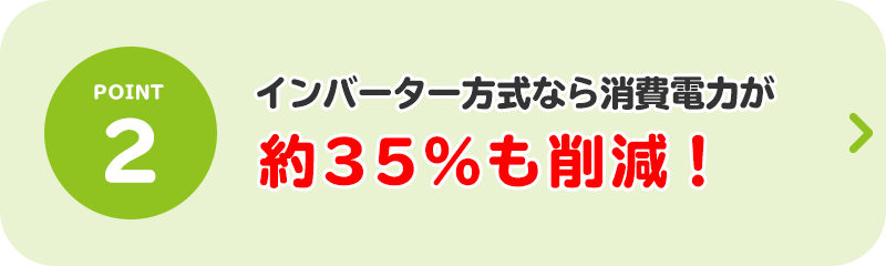 ➁ インバーター方式なら消費電力が約35%も削減！